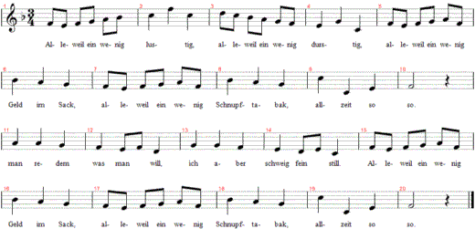 alleweil-ein-wenig-lustig, Noten