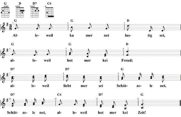 Alleweil ka mer net lustig sei, Noten mit Liedtext und Gitarrenakkorden 2-stimmig