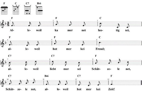 Alleweil ka mer net lustig sei, Noten mit Liedtext und Gitarrenakkorden F-Dur