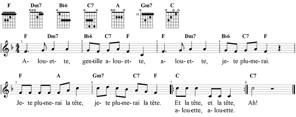 Alouette, Noten