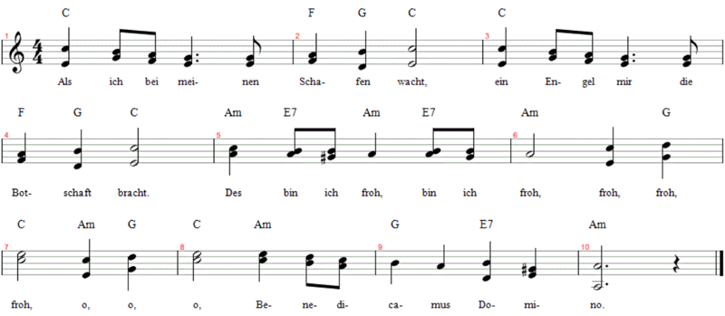 Als ich bei meinen Schafen wacht, Notenblatt für 2 Stimmen mit Liedtext
