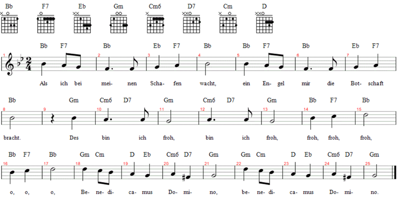 Als ich bei meinen Schafen wacht, Noten mit Liedtext und Gitarrenakkorden (Bb)