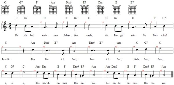 Als ich bei meinen Schafen wacht, Noten mit Liedtext und Gitarrenakkorden C-Dur
