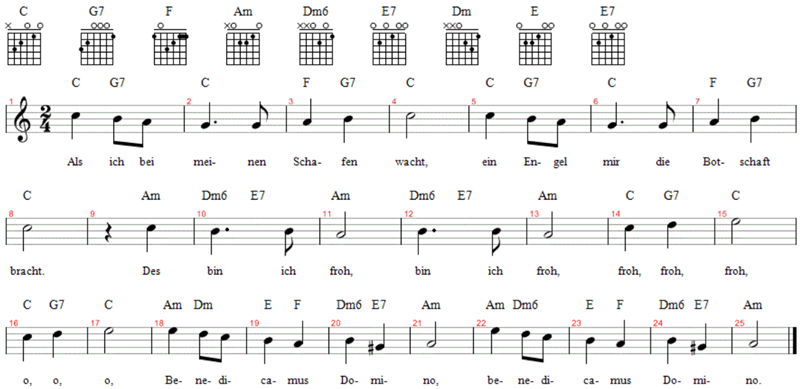 Als ich bei meinen Schafen wacht, Noten mit Liedtext und Gitarrenakkorden (Bb)