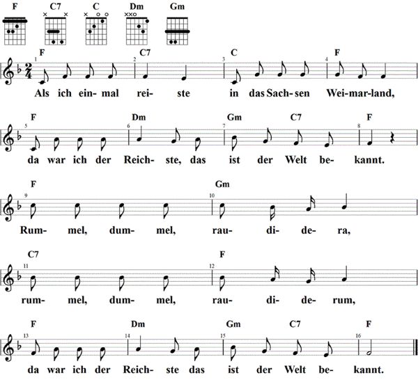 Als ich einmal reiste, Noten mit Liedtext und Gitarrenakkorden F-Dur