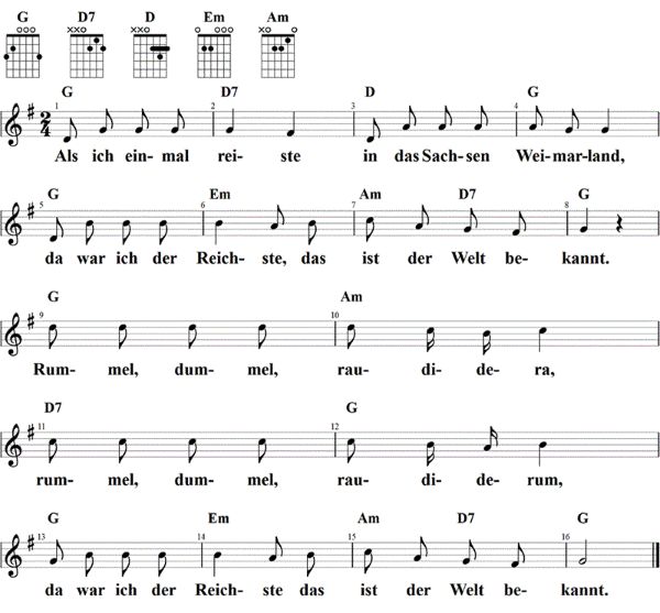 Als ich einmal reiste, Noten mit Liedtext und Gitarrenakkorden G-Dur