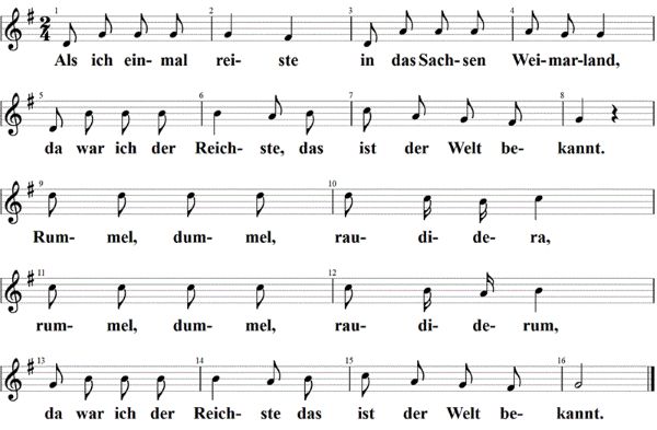 Als ich einmal reiste, Noten