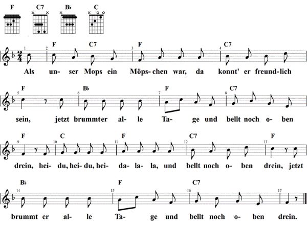 Als unser Mops ein Möpschen war, Noten mit Liedtext und Gitarrenakkorden F-Dur