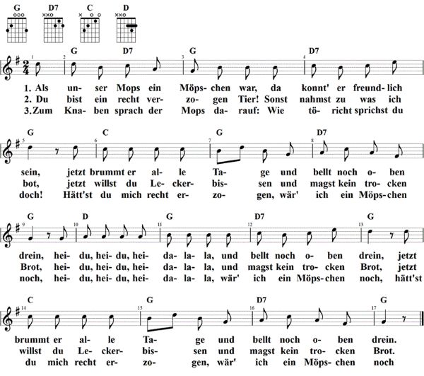 Als unser Mops ein Möpschen war, Noten mit Liedtext und Gitarrenakkorden G-Dur