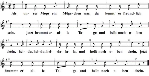 Als unser Mops ein Möpschen war, Noten