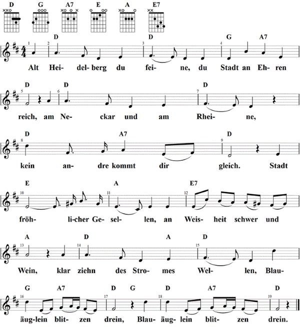 Alt Heidelberg du feine, Noten mit Liedtext und Gitarrenakkorden D-Dur
