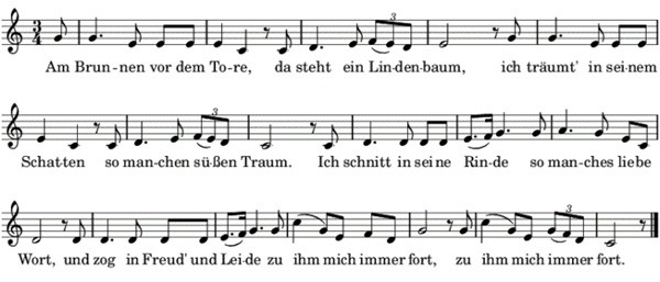 Am Brunnen vor dem Tore, Noten