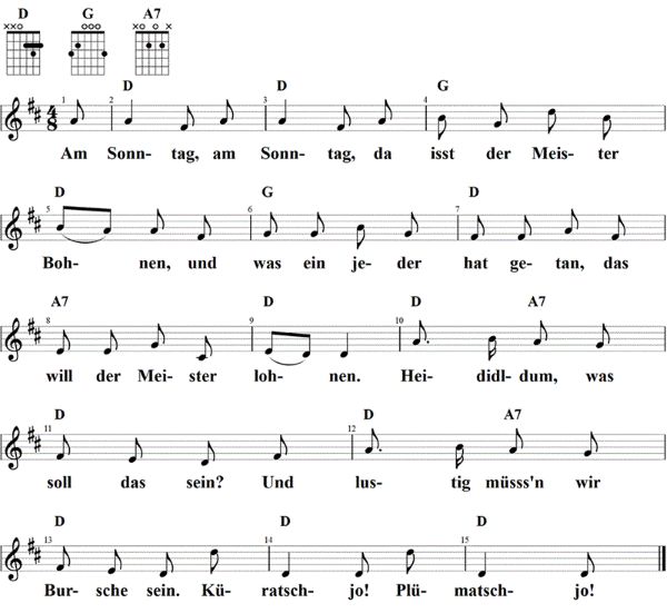 Am Sonntag, da isst der Meister Bohne, Noten und Gitarrenakkorde