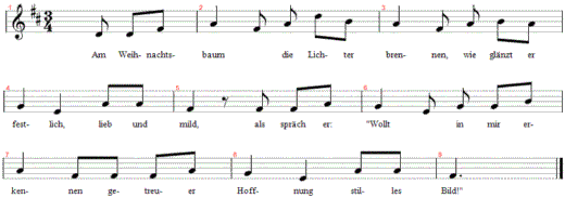 am-weihnachtsbaum-die-lichter-brennen, Noten