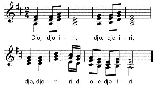 Andachtsjodler, Noten