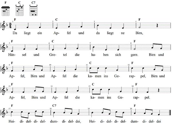 Apfel und Birn, Noten mit Liedtext und Gitarrenakkorden F-Dur