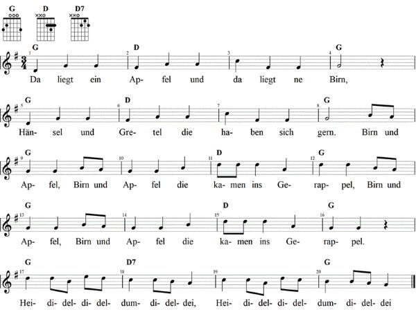 Apfel und Birn, Noten mit Liedtext und Gitarrenakkorden G-Dur