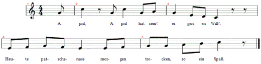 april-april, Noten