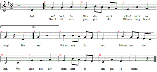 auf-auf-doch-ihr-kinder, Noten