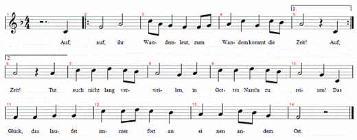 auf-auf-ihr-wandersleut, Noten
