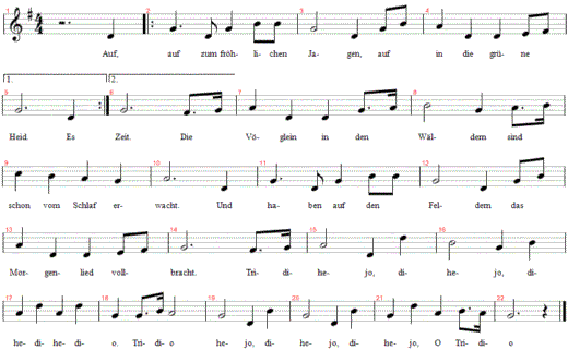 auf-auf-zum-froehlichen-jagen, Noten