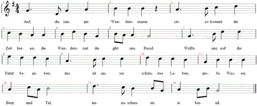 Auf, du junger Wandersmann, Noten