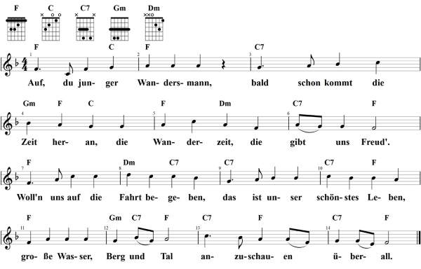 Auf, du junger Wandersmann, Noten mit Liedtext und Gitarrenakkorden (F)