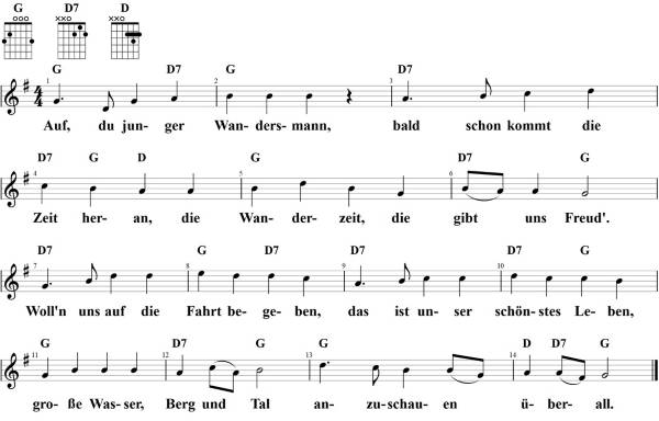 Auf, du junger Wandersmann, Noten mit Liedtext und Gitarrenakkorden (G)