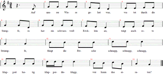 auf-unsrer-wiese-gehet-was, Noten