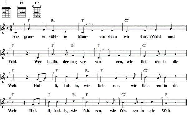 Aus grauer Städte Mauern, Noten mit Liedtext und Gitarrenakkorden F-Dur