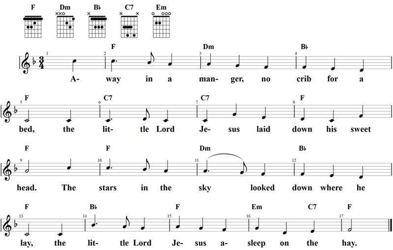 Away in a manger - Version Mueller, Noten mit Liedtext und Gitarrenakkorden (F)