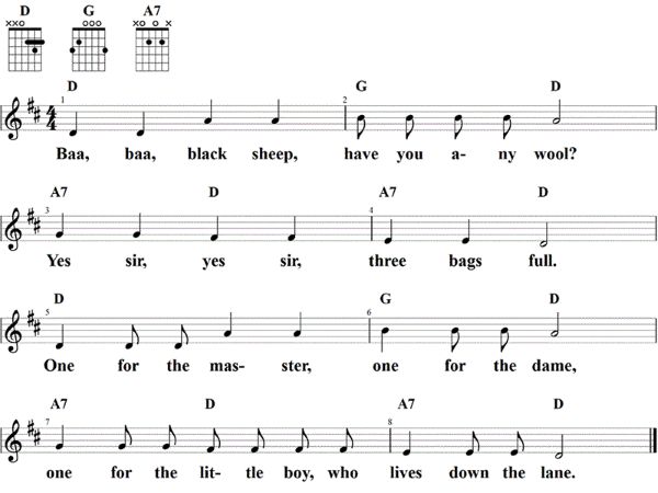 Baa, baa, black sheep, Noten Melodie II und Gitarrenakkorde D-Dur