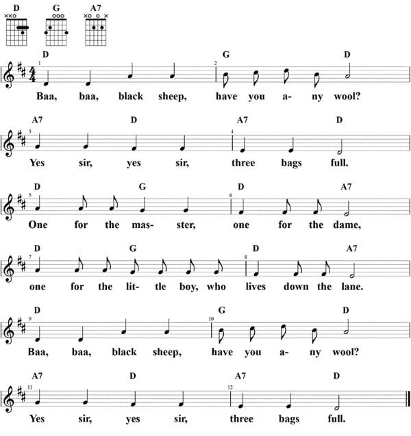 Baa, baa, black sheep, Noten mit Liedtext und Gitarrenakkorden D-Dur