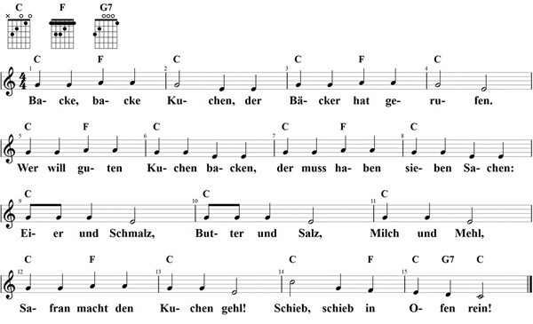Backe, backe Kuchen, Noten mit Liedtext und Gitarrenakkorden (C)