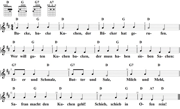 Backe, backe Kuchen, Noten mit Liedtext und Gitarrenakkorden (D)