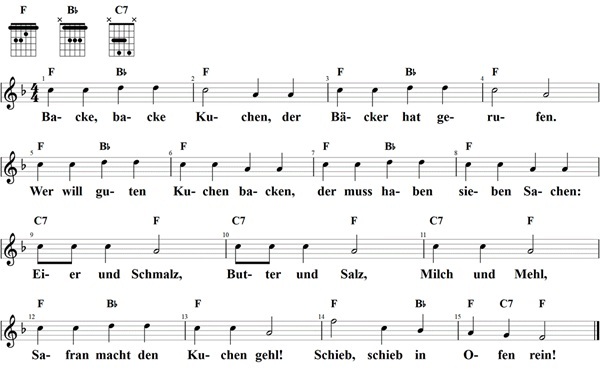 Backe, backe Kuchen, Noten mit Liedtext und Gitarrenakkorden (F)