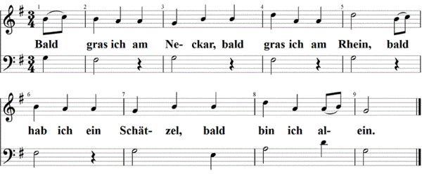 Bald gras' ich am Neckar, einfache Klaviernoten