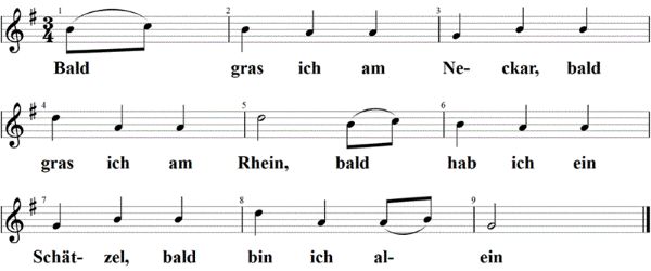 Bald gras' ich am Neckar, Noten