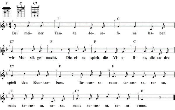 Bei meiner Tante Josefine, Noten mit Liedtext und Gitarrenakkorden F-Dur