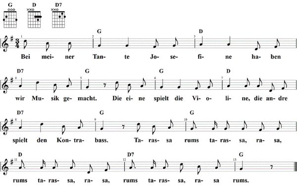 Bei meiner Tante Josefine, Noten mit Liedtext und Gitarrenakkorden G-Dur