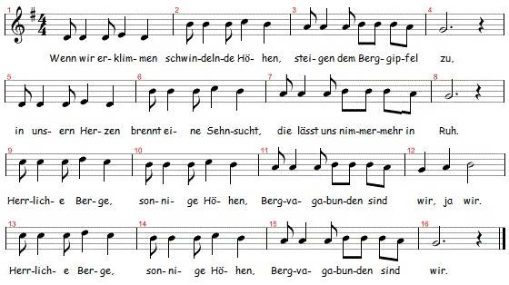 Bergvagabunden, Noten