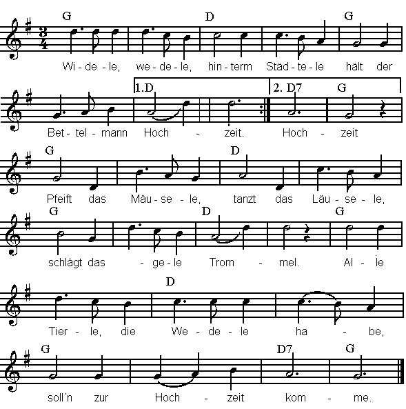 bettelmanns-hochzeit, Noten