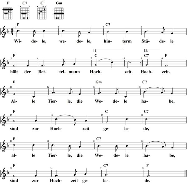 Widele, wedele, Noten mit Liedtext und Gitarrenakkorden F-Dur