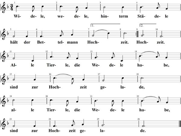 Bettelmanns Hochzeit, Noten