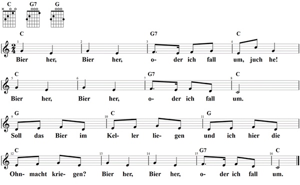 Bier her, oder ich fall um, Noten und Gitarrenakkorde C