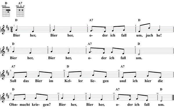 Bier her, oder ich fall um, Noten und Gitarrenakkorde D