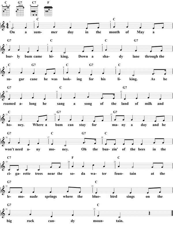 Big Rock Candy Mountain, Noten mit Liedtext und Gitarrenakkorden C-Dur
