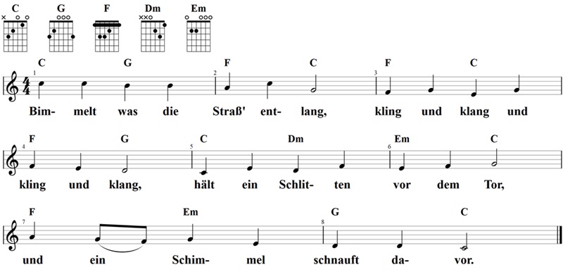 Bimmelt was die Straß' entlang, Noten und Gitarrenakkorde