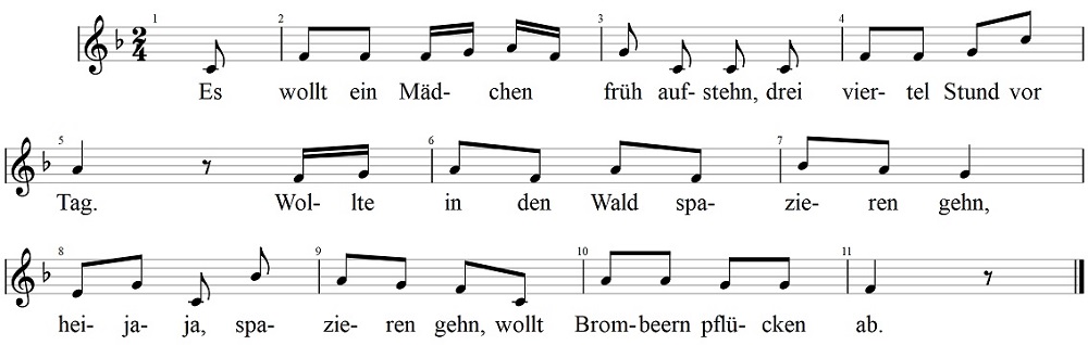 Es wollt' ein Mädchen früh aufstehn, Noten