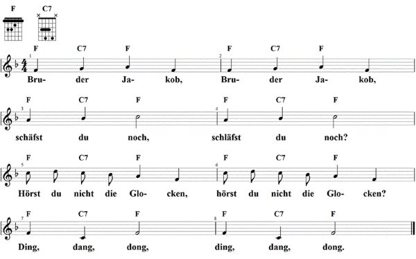Bruder Jakob, Noten mit Liedtext und Gitarrenakkorden F-Dur